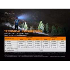 Fenix HM65R-T 24 Fenix HM65R-T -Outdoor Equipment Fenix HM65R T 10