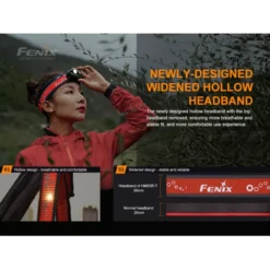 Fenix HM65R-T 16 Fenix HM65R-T -Outdoor Equipment Fenix HM65R T 2