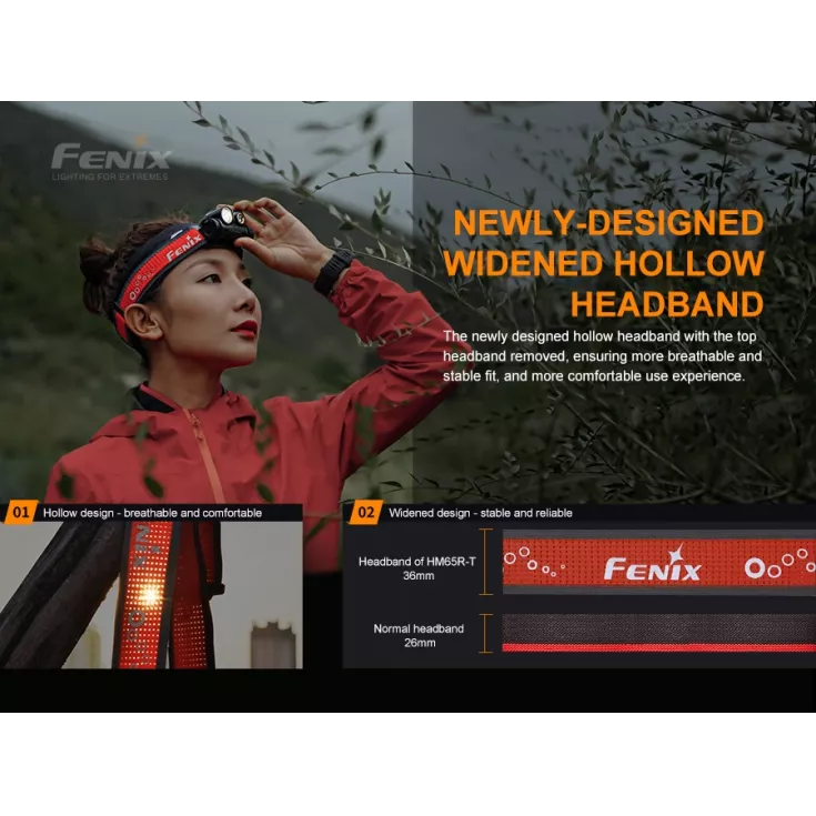 Fenix HM65R-T 5 Fenix HM65R-T - Image 3