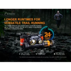 Fenix HM65R-T 17 Fenix HM65R-T -Outdoor Equipment Fenix HM65R T 3