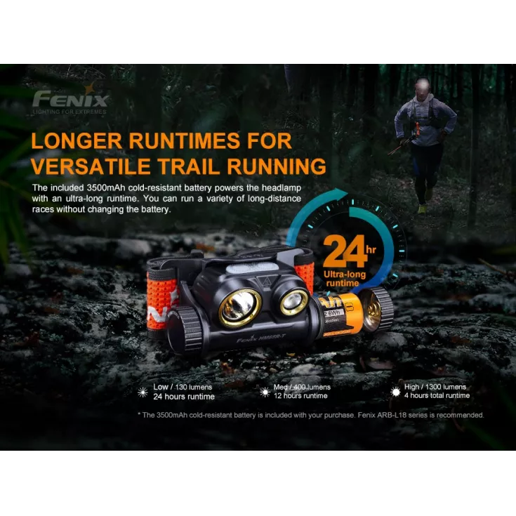 Fenix HM65R-T 6 Fenix HM65R-T - Image 4