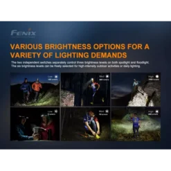 Fenix HM65R-T 18 Fenix HM65R-T -Outdoor Equipment Fenix HM65R T 4