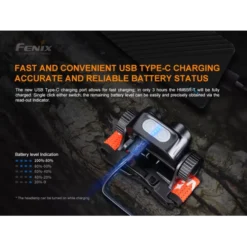 Fenix HM65R-T 19 Fenix HM65R-T -Outdoor Equipment Fenix HM65R T 5