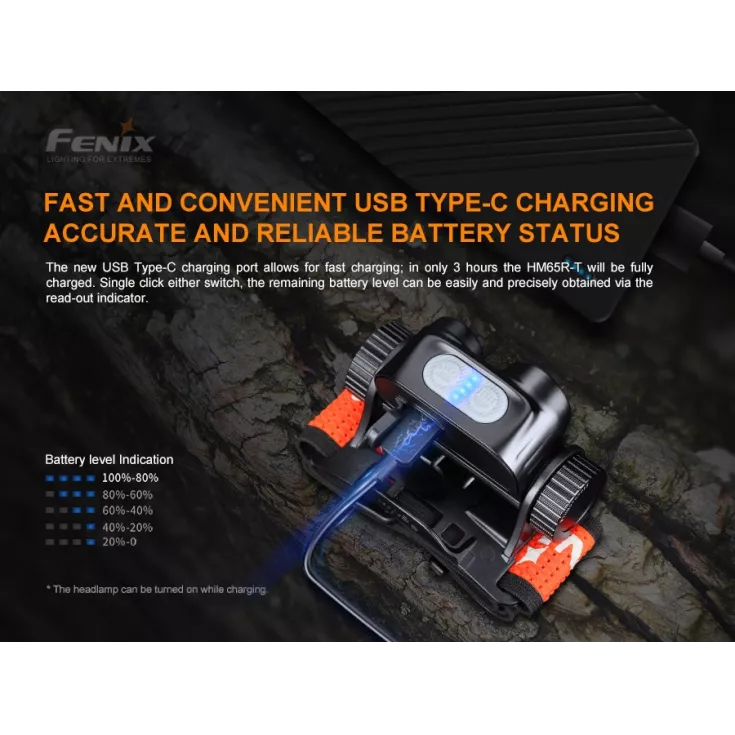 Fenix HM65R-T 8 Fenix HM65R-T - Image 6