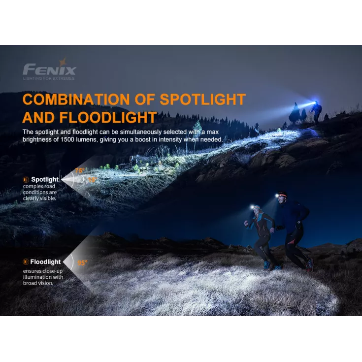 Fenix HM65R-T 12 Fenix HM65R-T - Image 10