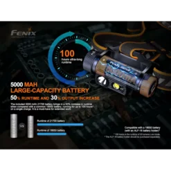 Fenix HM70R -Outdoor Equipment Fenix HM70R 8