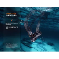 Fenix HM71R -Outdoor Equipment Fenix HM71R 11