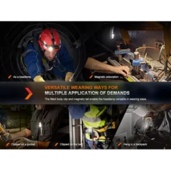 Fenix HM71R -Outdoor Equipment Fenix HM71R 6