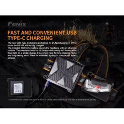 Fenix HP16R -Outdoor Equipment Fenix HP16R 3