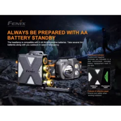 Fenix HP16R -Outdoor Equipment Fenix HP16R 4