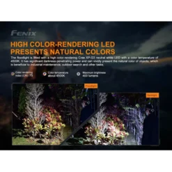 Fenix HP16R -Outdoor Equipment Fenix HP16R 5