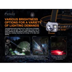 Fenix HP16R -Outdoor Equipment Fenix HP16R 6 1