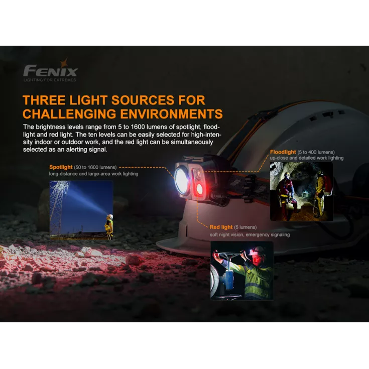 Fenix HP25R V2.0 5 Fenix HP25R V2.0 - Image 3