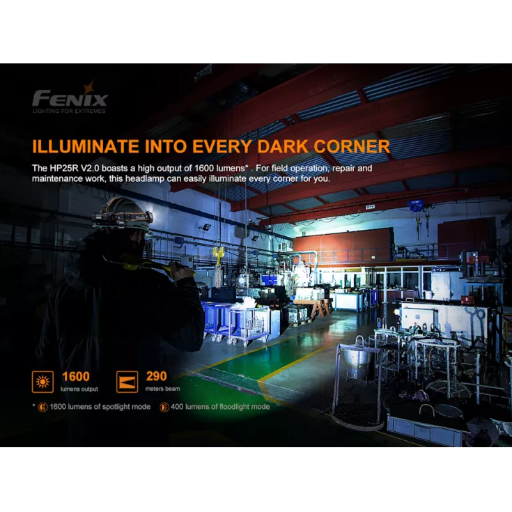 Fenix HP25R V2.0 8 Fenix HP25R V2.0 - Image 6