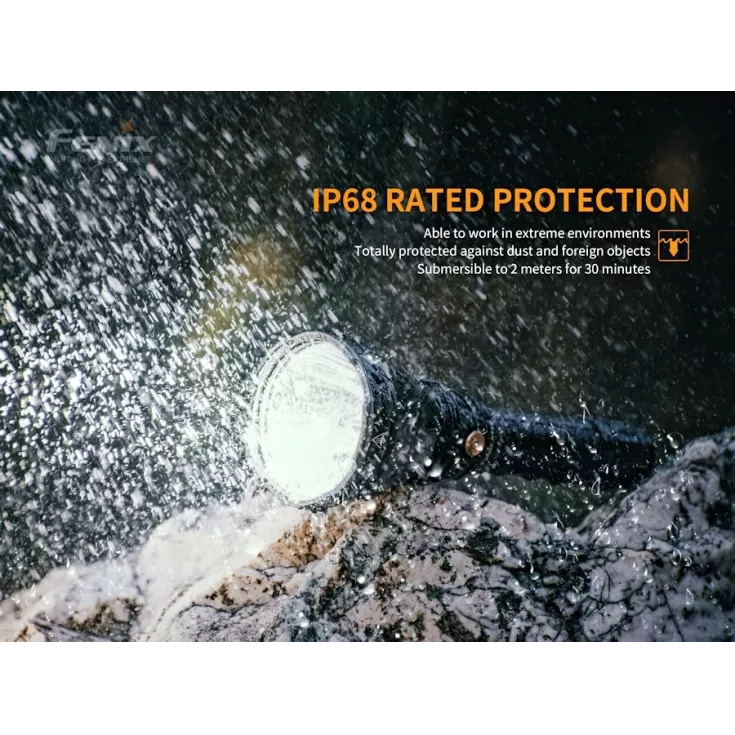 Fenix HT18 14 Fenix HT18 - Image 12