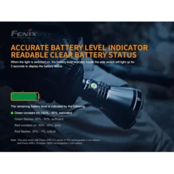 Fenix HT18 16 Fenix HT18 -Outdoor Equipment Fenix HT18 2