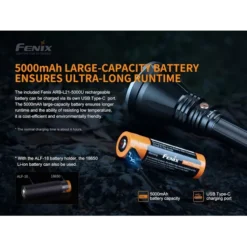 Fenix HT18 17 Fenix HT18 -Outdoor Equipment Fenix HT18 3