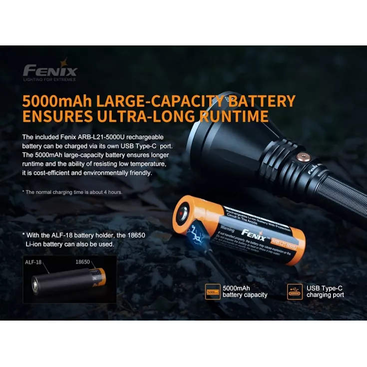 Fenix HT18 6 Fenix HT18 - Image 4