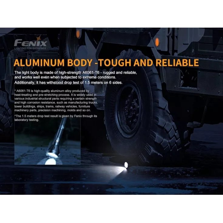 Fenix HT18 8 Fenix HT18 - Image 6