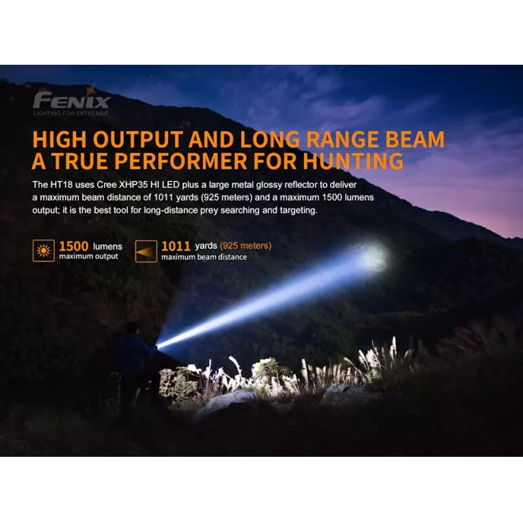 Fenix HT18 10 Fenix HT18 - Image 8