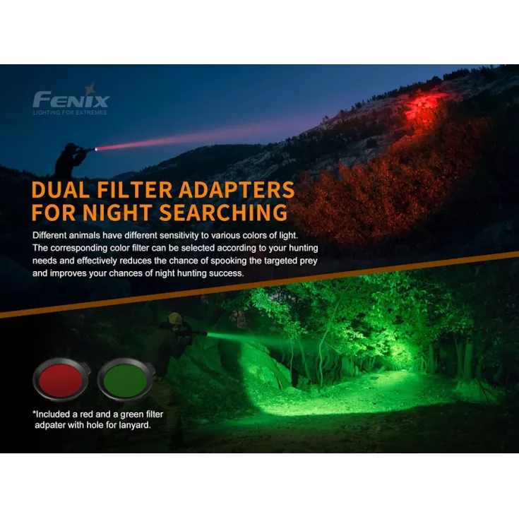 Fenix HT18 11 Fenix HT18 - Image 9