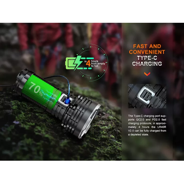 Fenix LR40R V2.0 6 Fenix LR40R V2.0 - Image 4