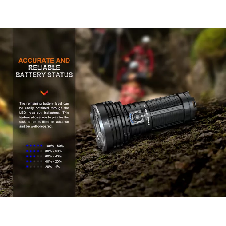 Fenix LR40R V2.0 8 Fenix LR40R V2.0 - Image 6