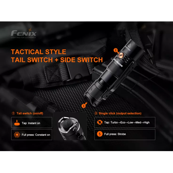Fenix PD25R 5 Fenix PD25R - Image 3