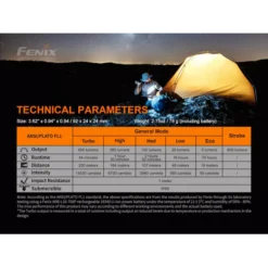 Fenix PD25R 23 Fenix PD25R -Outdoor Equipment Fenix PD25R 9