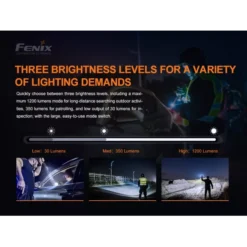 Fenix PD32 V2.0 -Outdoor Equipment Fenix PD32 V2 8