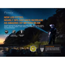 Fenix PD35 V3.0 15 Fenix PD35 V3.0 -Outdoor Equipment Fenix PD35 V3 2