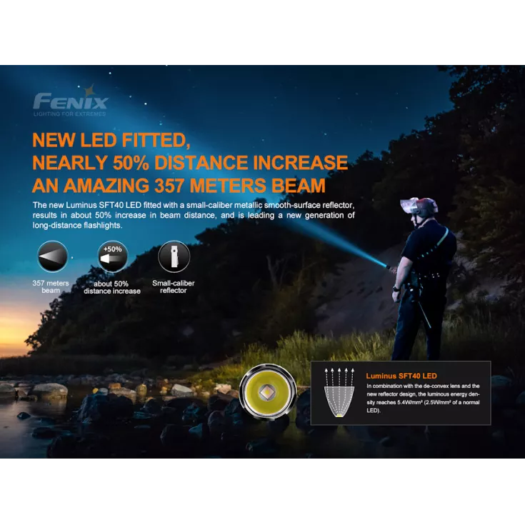 Fenix PD35 V3.0 5 Fenix PD35 V3.0 - Image 3