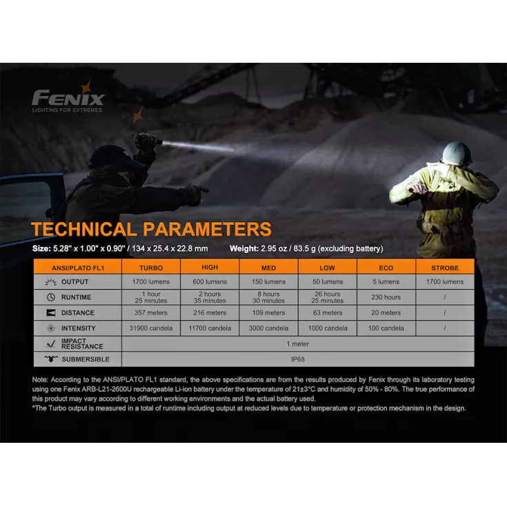 Fenix PD35 V3.0 12 Fenix PD35 V3.0 - Image 10