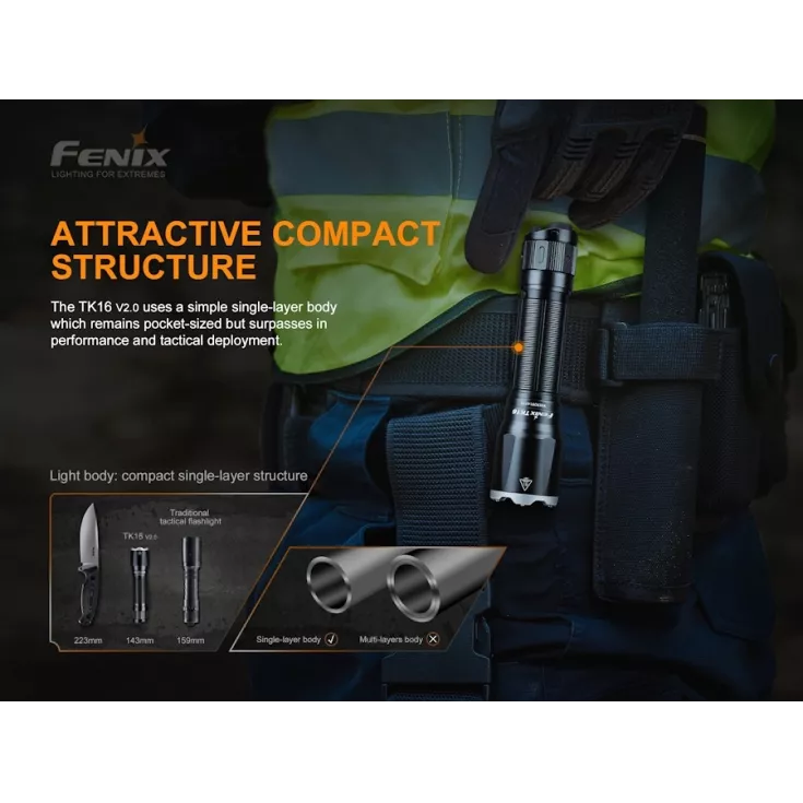 Fenix TK16 V2.0 5 Fenix TK16 V2.0 - Image 3
