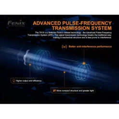 Fenix TK16 V2.0 18 Fenix TK16 V2.0 -Outdoor Equipment Fenix TK16 V2 4