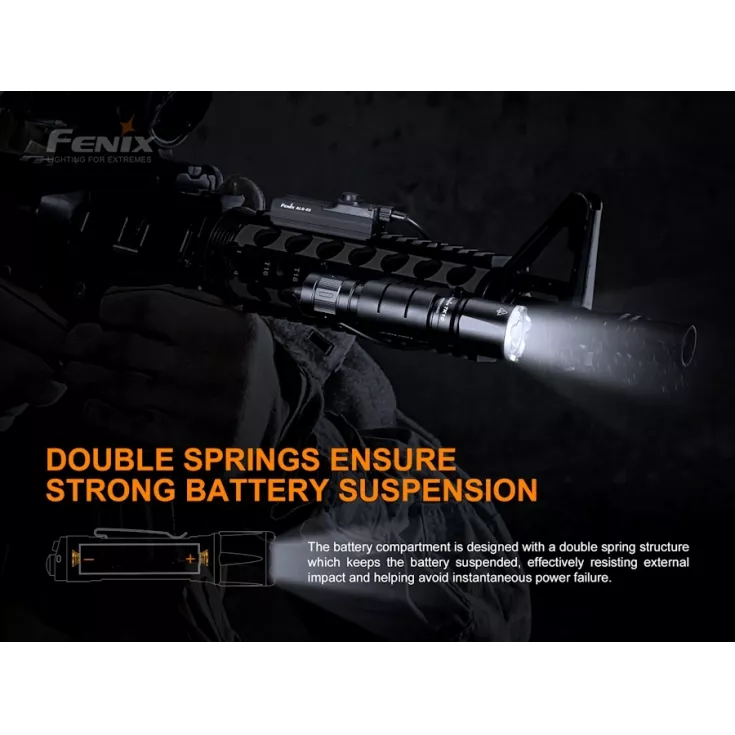 Fenix TK16 V2.0 8 Fenix TK16 V2.0 - Image 6