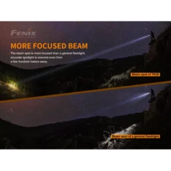 Fenix TK30 25 Fenix TK30 -Outdoor Equipment Fenix TK30 11