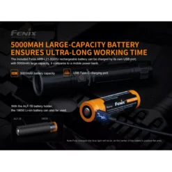 Fenix TK30 18 Fenix TK30 -Outdoor Equipment Fenix TK30 4