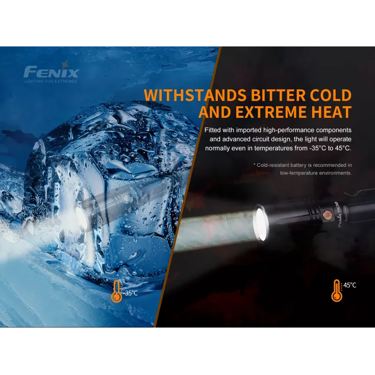 Fenix TK30 10 Fenix TK30 - Image 8