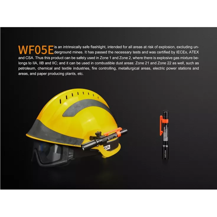 Fenix WF05E 6 Fenix WF05E - Image 4