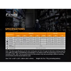 Fenix WT50R -Outdoor Equipment Fenix WTR50R 9