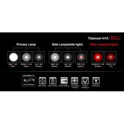 Klarus H1A Titanium 26 Klarus H1A Titanium -Outdoor Equipment H1A T 10