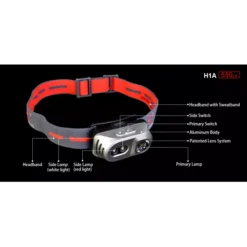 Klarus H1A -Outdoor Equipment H1A 10