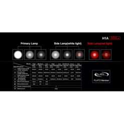Klarus H1A -Outdoor Equipment H1A 11