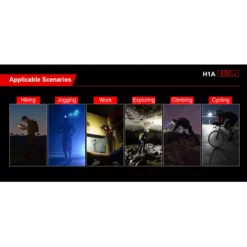 Klarus H1A -Outdoor Equipment H1A 9