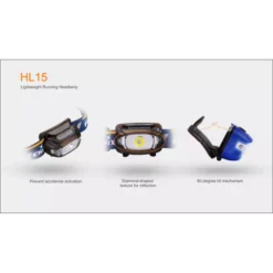 Fenix HL15 -Outdoor Equipment HL15 5