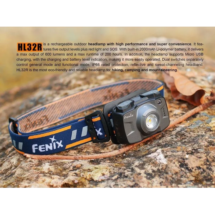 Fenix HL32R 4 Fenix HL32R - Image 2