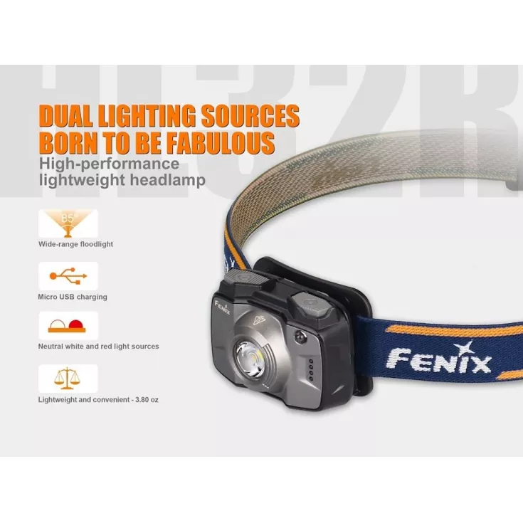 Fenix HL32R 5 Fenix HL32R - Image 3