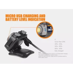 Fenix HL32R 17 Fenix HL32R -Outdoor Equipment HL32R3