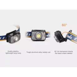 Fenix HL32R 18 Fenix HL32R -Outdoor Equipment HL32R4